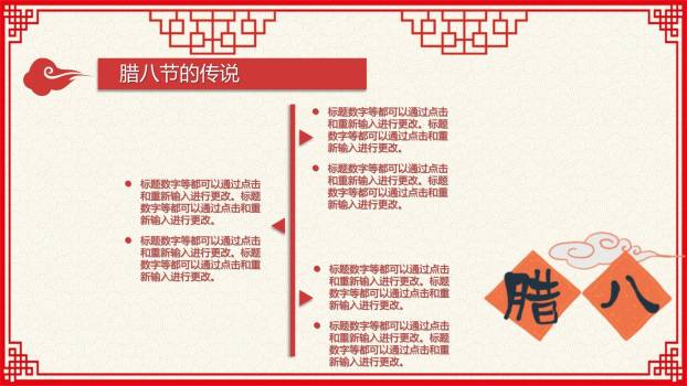 腊八节中国风古典汇报PPT模板6
