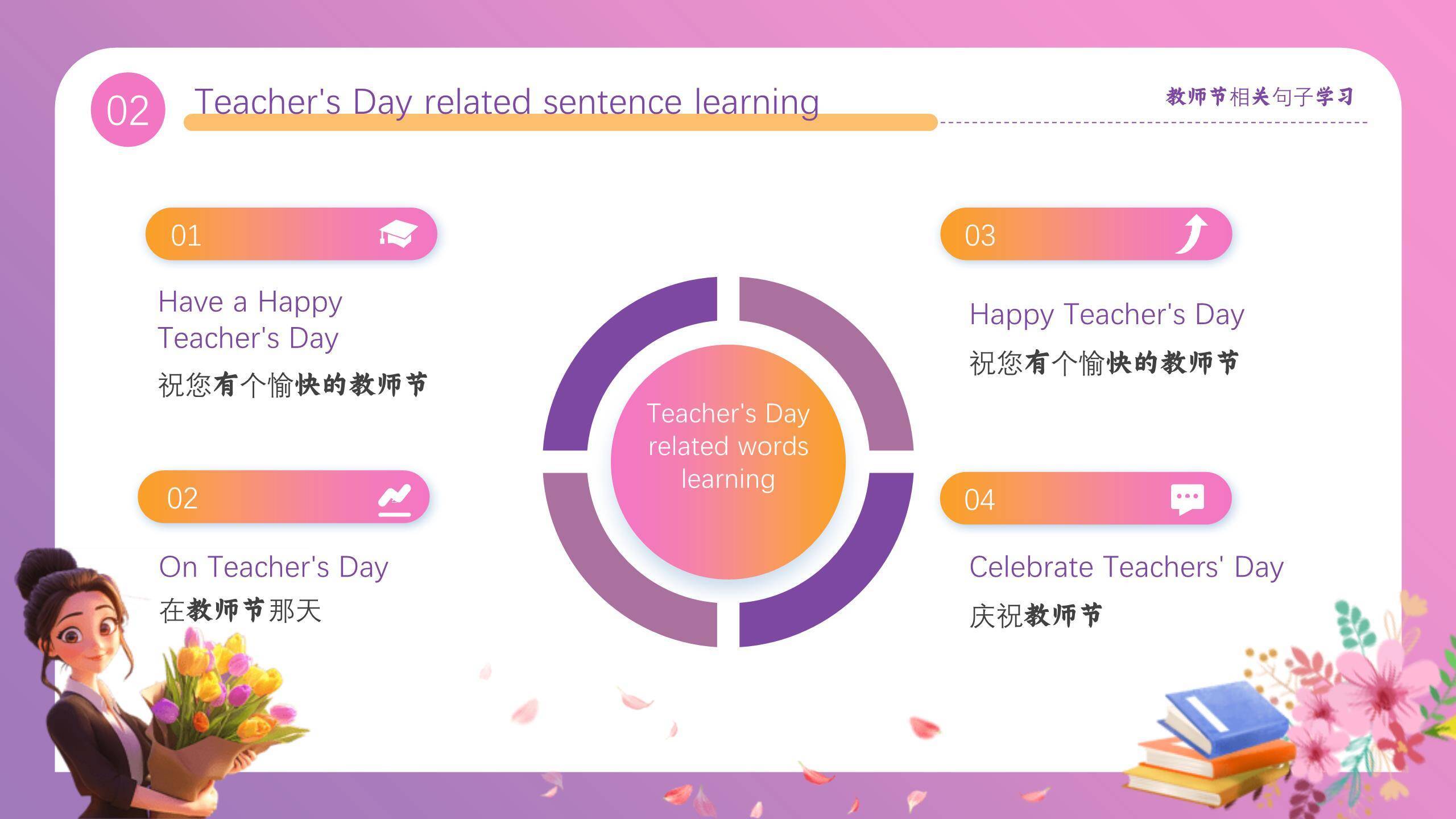 教师节3D温馨教室主题班会PPT模板3