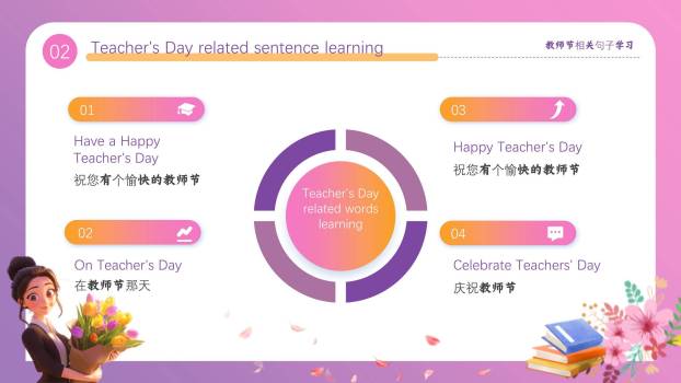 教师节3D温馨教室主题班会PPT模板3