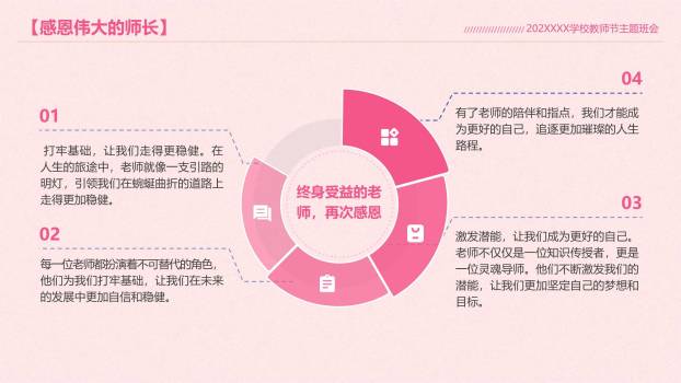 教师节小清新向日葵感恩PPT模板5