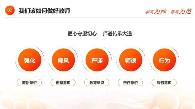 教师节师德培训渐变风PPT模板2