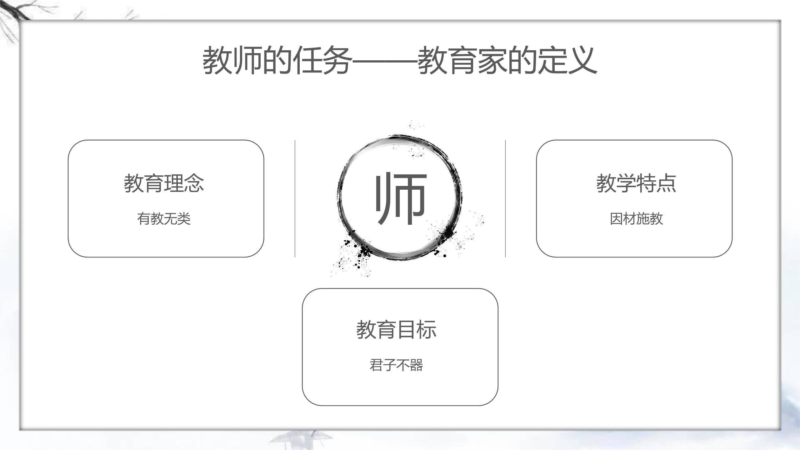 教师节师德讲座水墨风PPT模板2