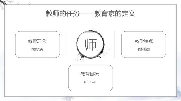 教师节师德讲座水墨风PPT模板2