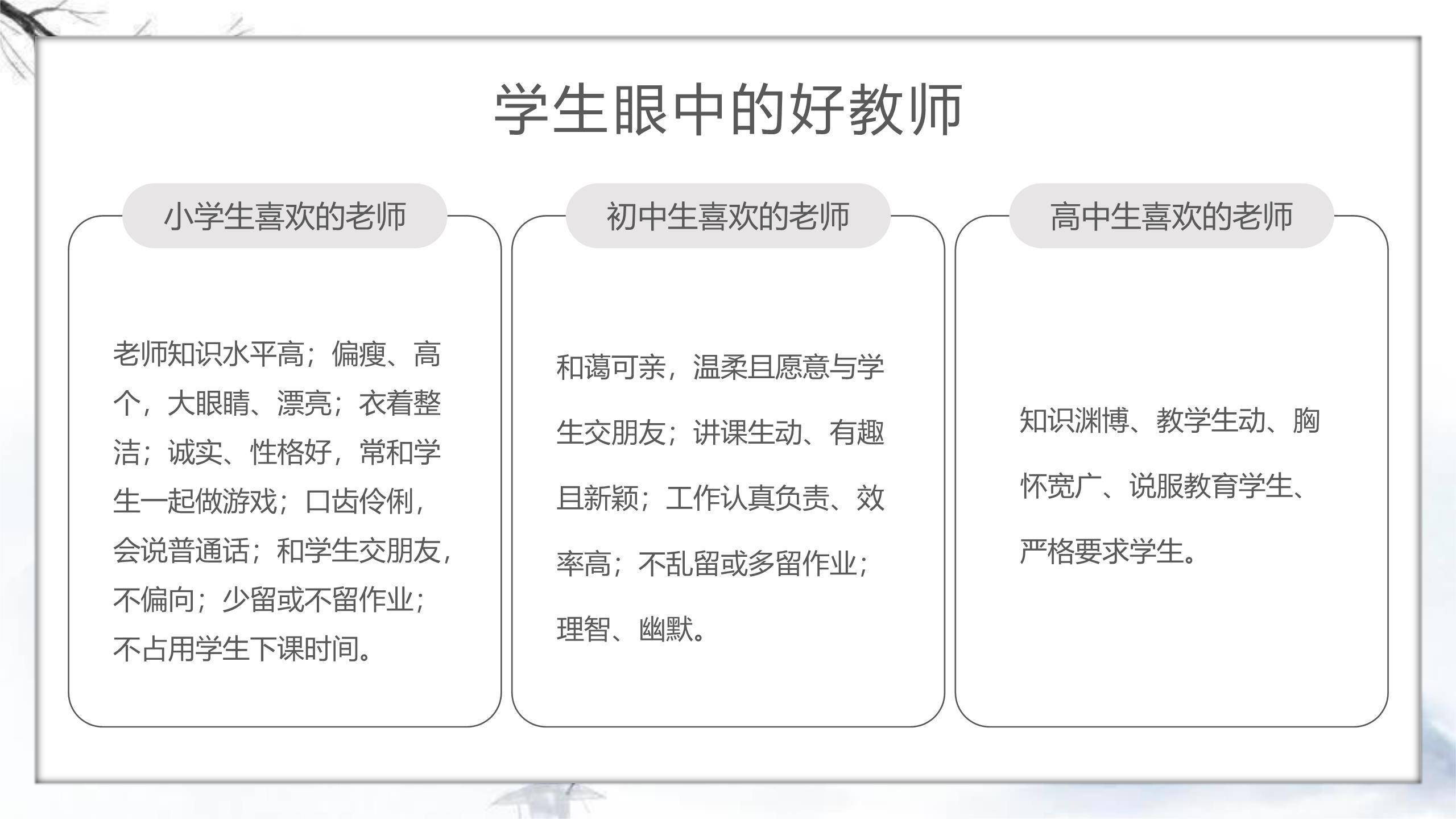 教师节师德讲座水墨风PPT模板5