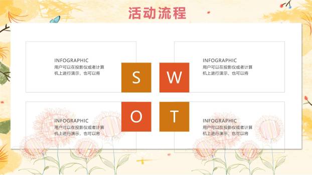 橙色手绘插画女生节公主梦主题活动PPT模板3