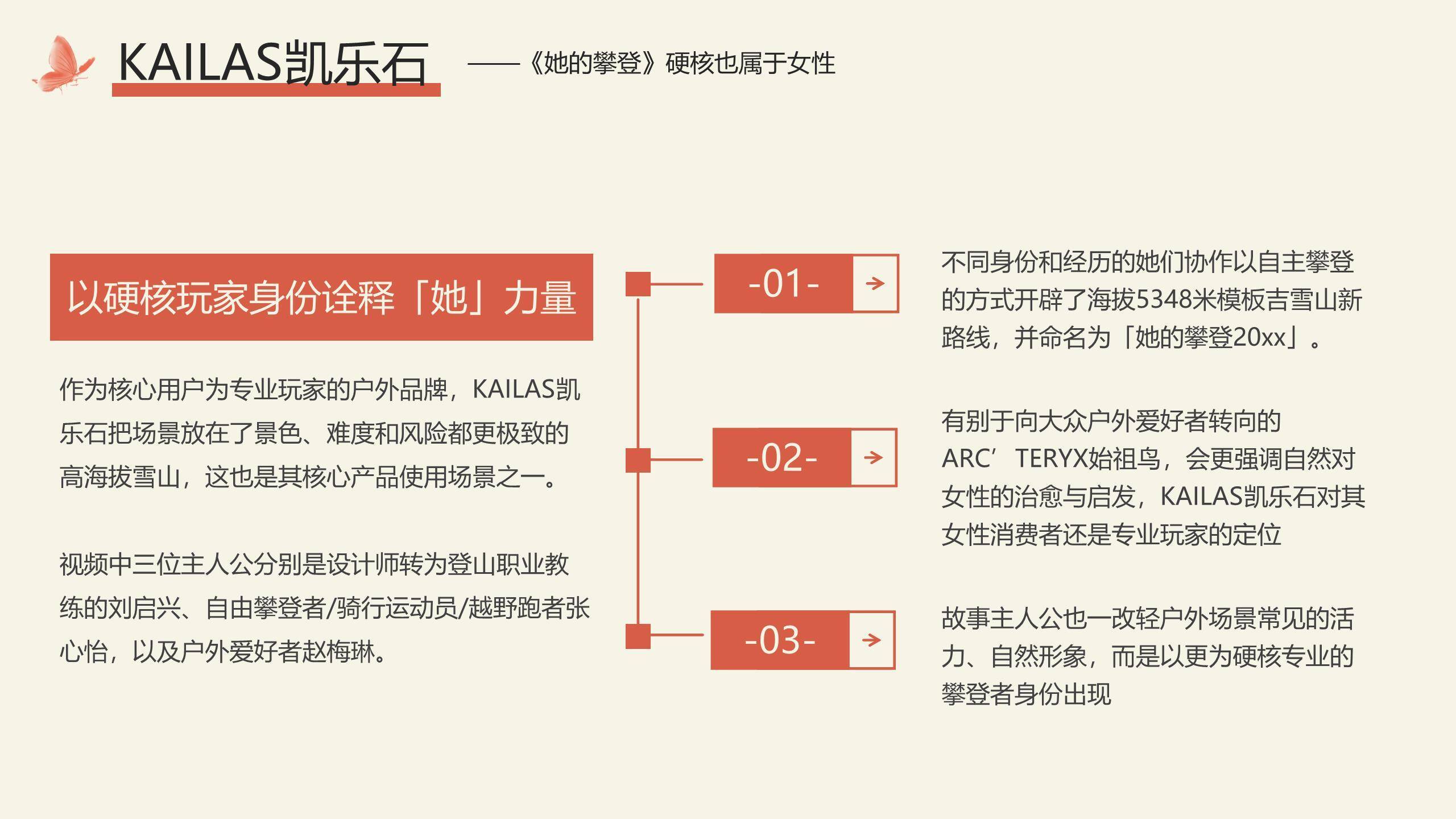 红色国风插画三八女神节品牌营销赋能PPT模板1