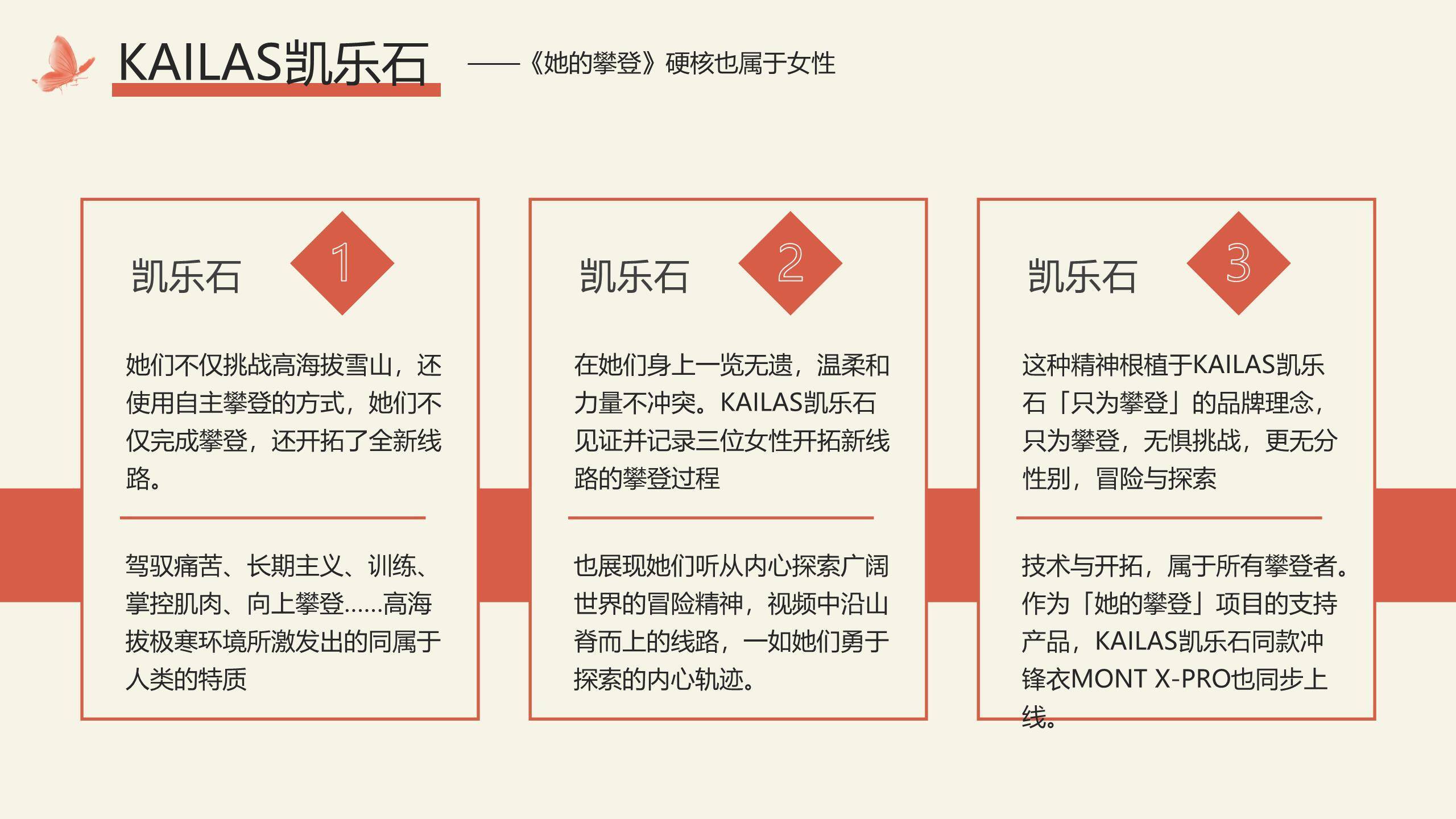 红色国风插画三八女神节品牌营销赋能PPT模板2