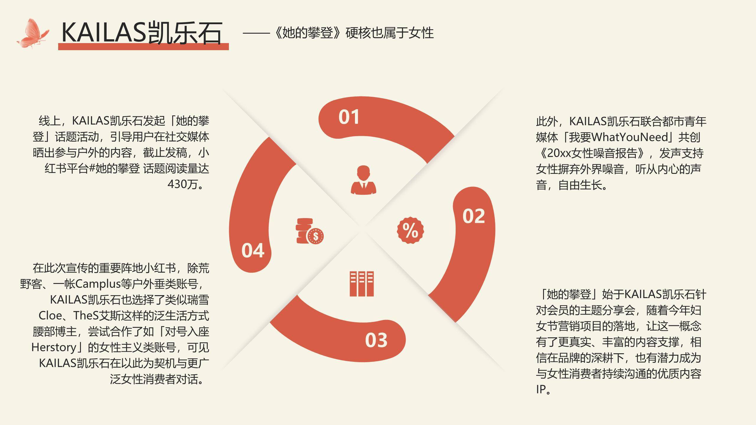 红色国风插画三八女神节品牌营销赋能PPT模板4