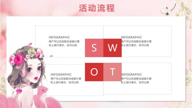 粉色卡通Q版女生节花环少女祝福汇报PPT模板3
