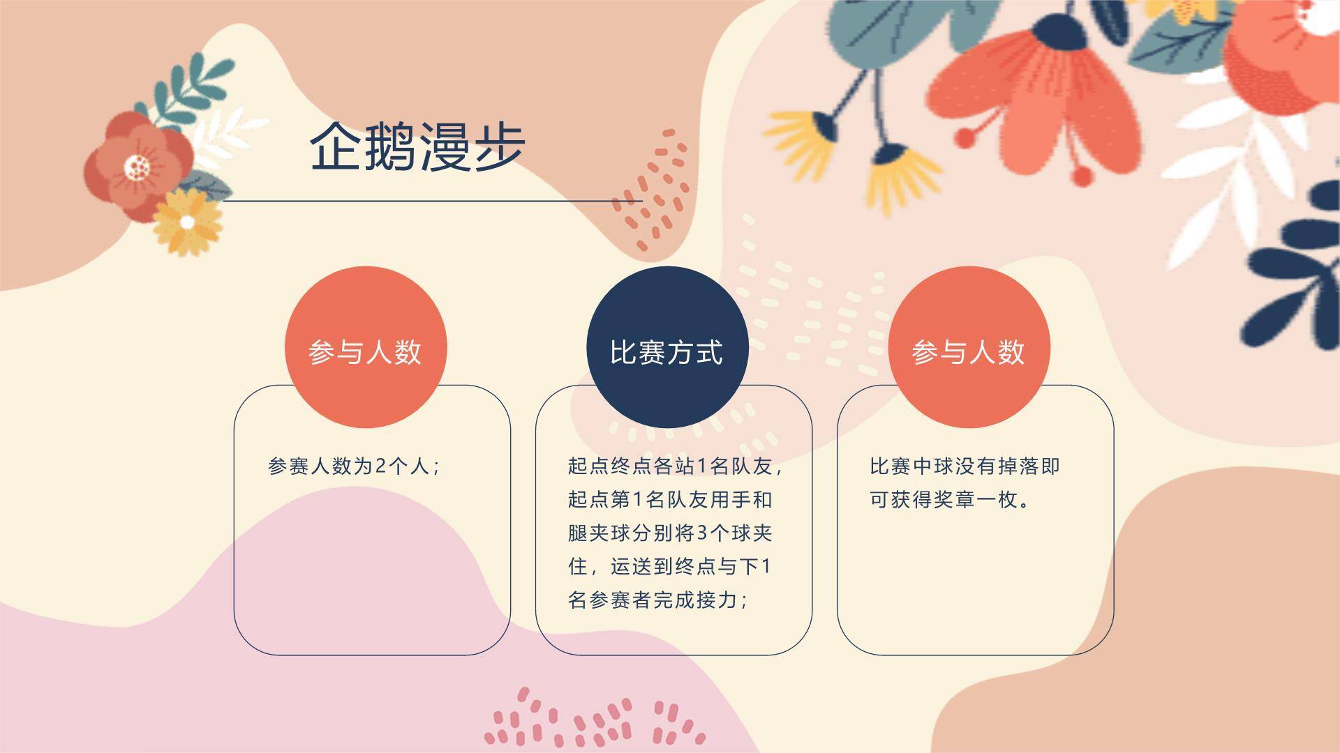 橙色扁平插画三八女神节活动策划方案PPT模板4