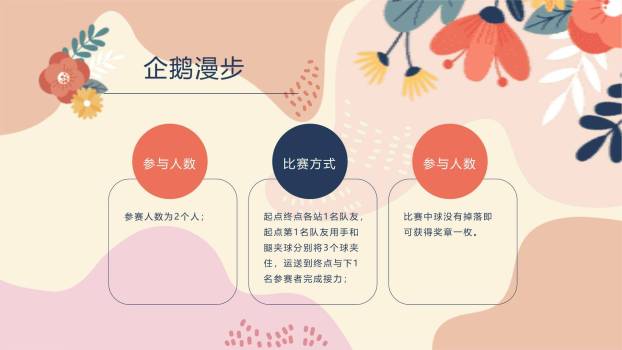 橙色扁平插画三八女神节活动策划方案PPT模板4