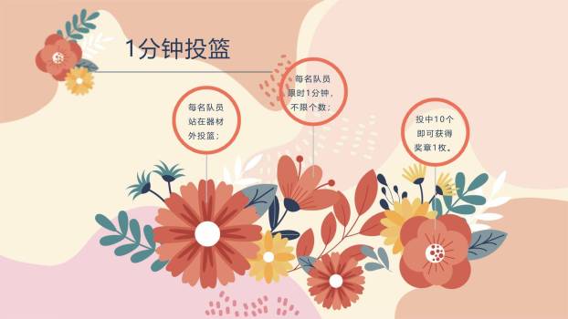 橙色扁平插画三八女神节活动策划方案PPT模板6