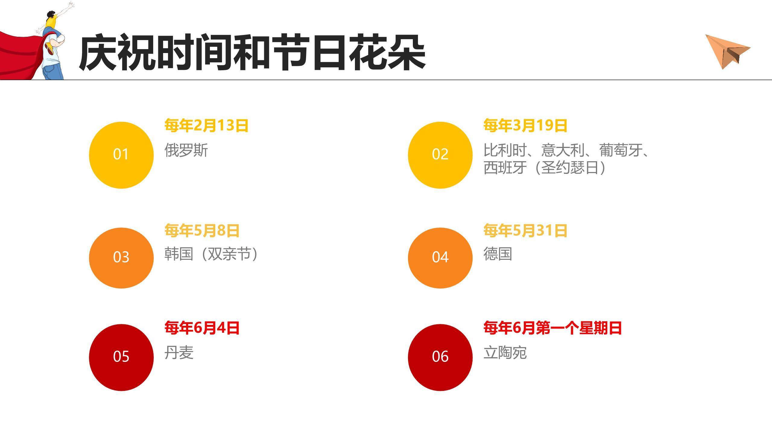 父亲节卡通漫画超级英雄感恩PPT模板2