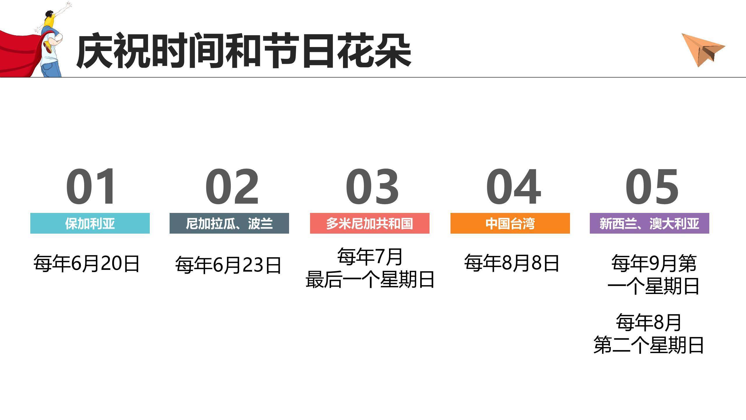 父亲节卡通漫画超级英雄感恩PPT模板4