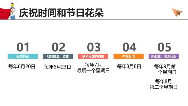 父亲节卡通漫画超级英雄感恩PPT模板4