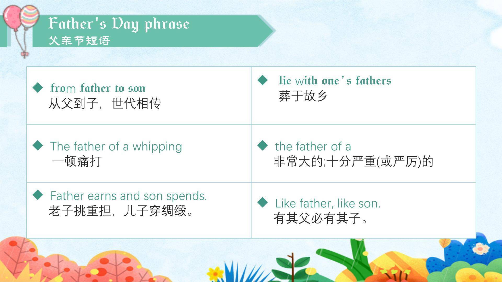 父亲节快乐英文教学课件PPT模板9