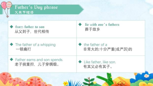 父亲节快乐英文教学课件PPT模板9