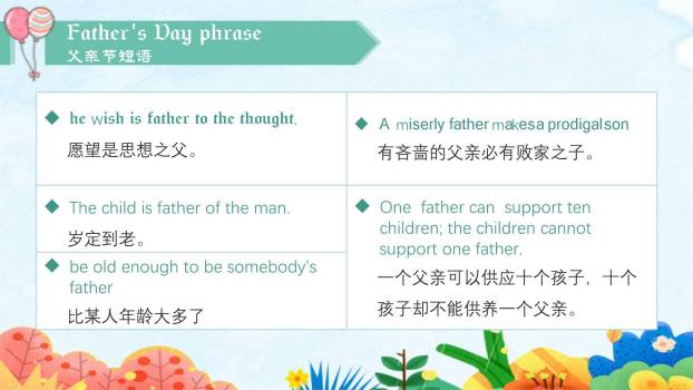 父亲节快乐英文教学课件PPT模板7