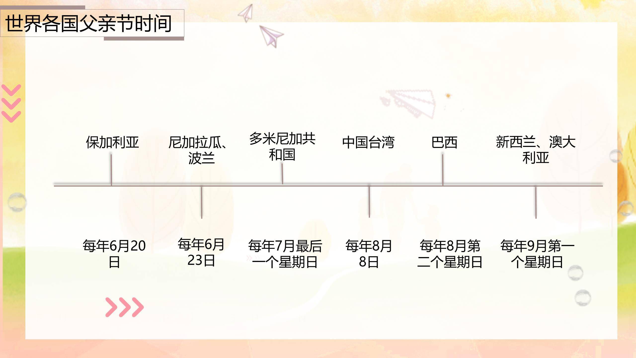 父亲节秋日背影情感演讲PPT模板5