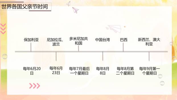 父亲节秋日背影情感演讲PPT模板5