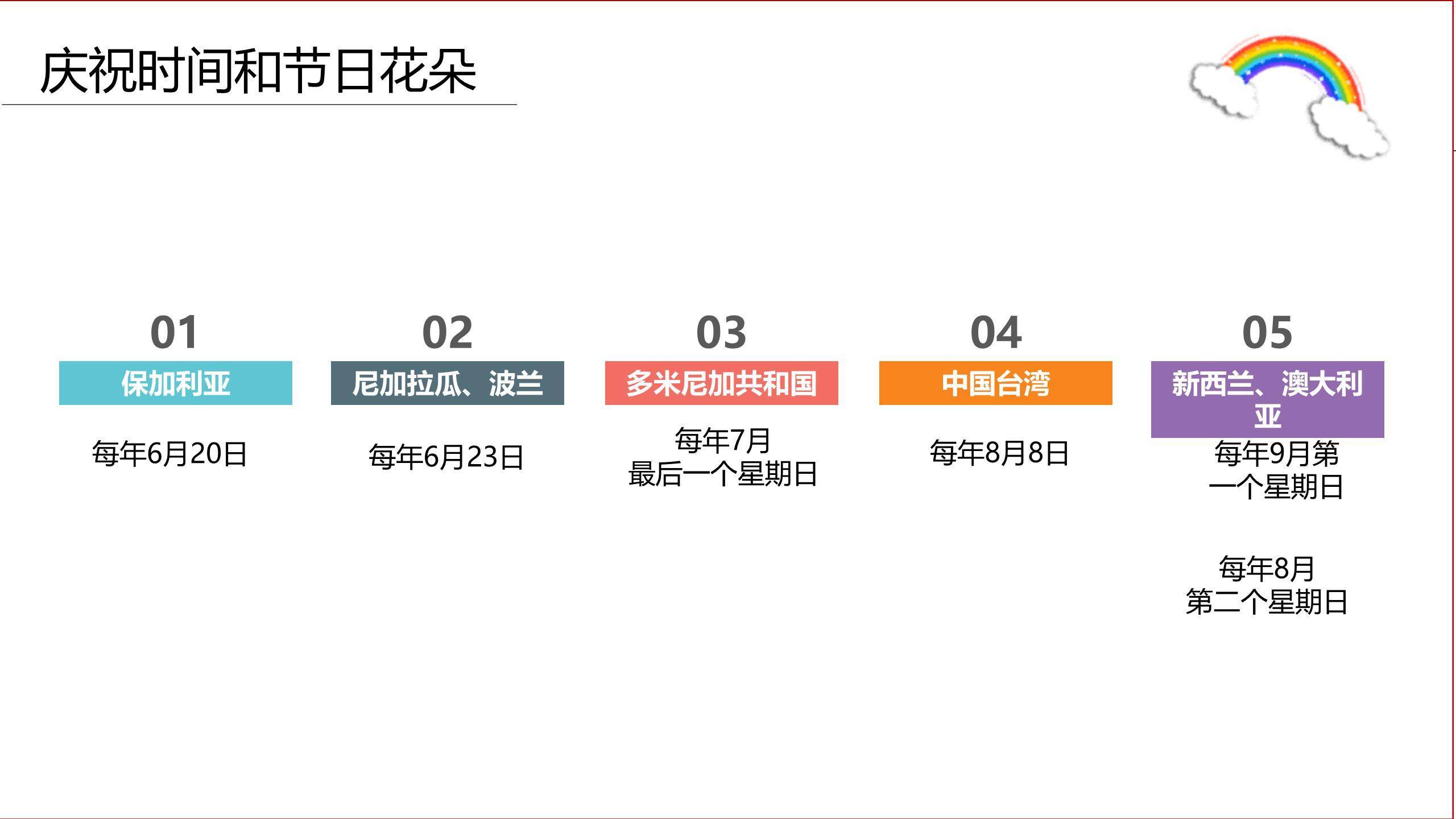 父亲节动漫英雄风超级英雄PPT模板4