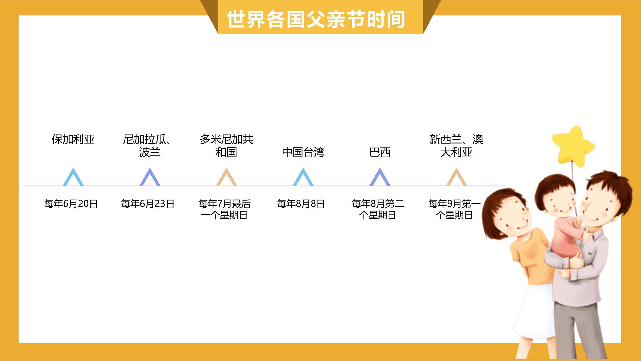 父亲节亲子存钱罐感恩活动PPT模板5