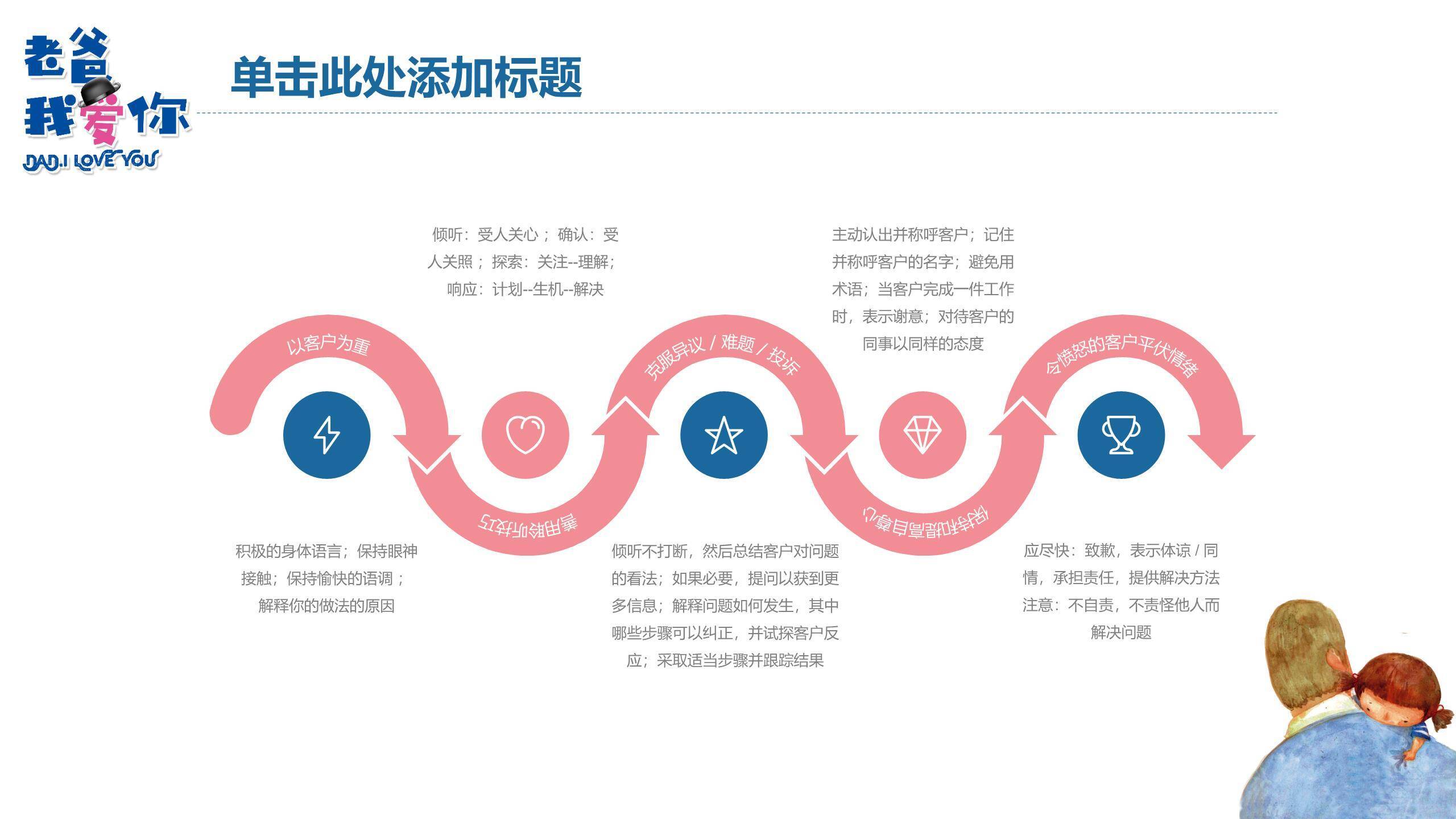 父亲节我爱您手绘儿童告白PPT模板4