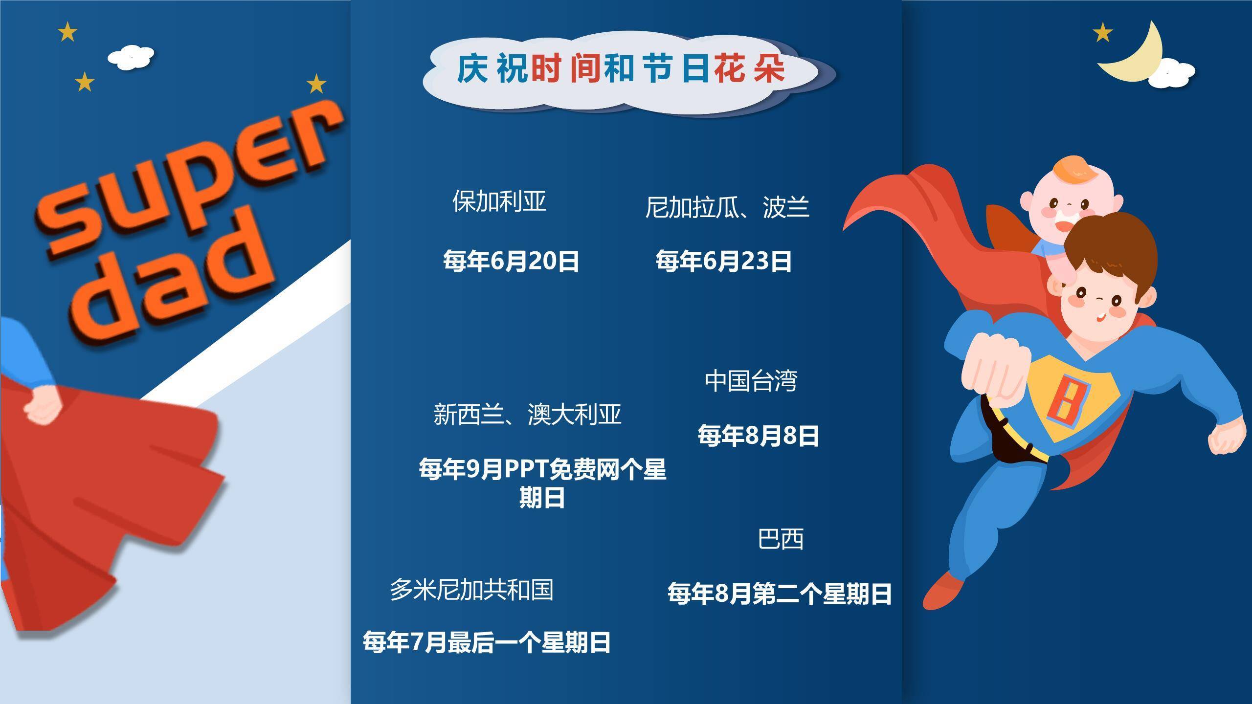 父亲节超级英雄儿童演讲PPT模板4
