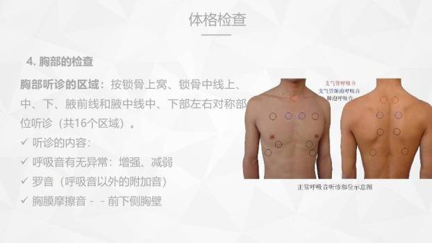 薄荷绿扁平化风格危重症病人的护理PPT模板8