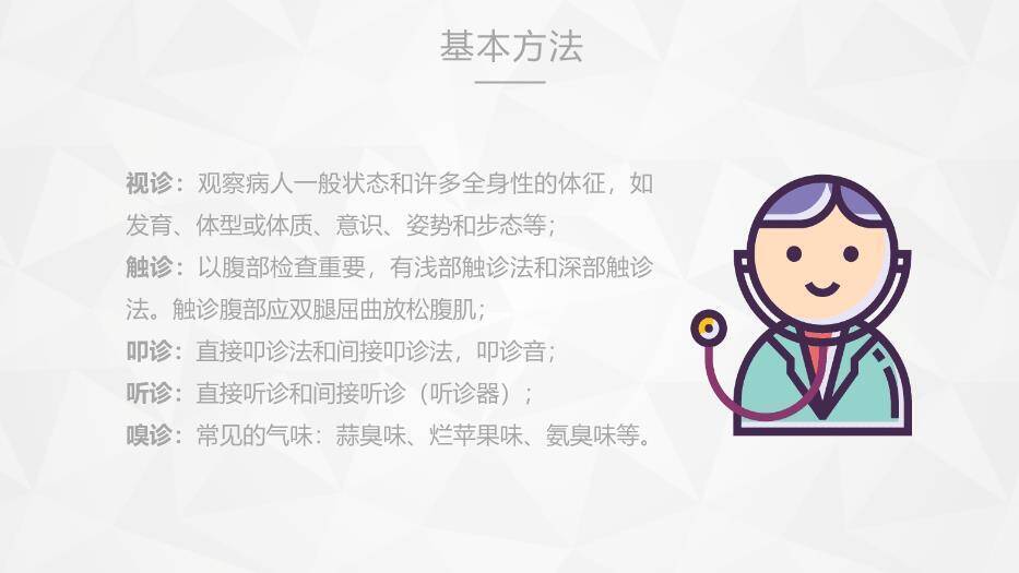 薄荷绿扁平化风格危重症病人的护理PPT模板2
