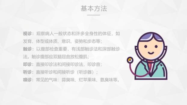 薄荷绿扁平化风格危重症病人的护理PPT模板2