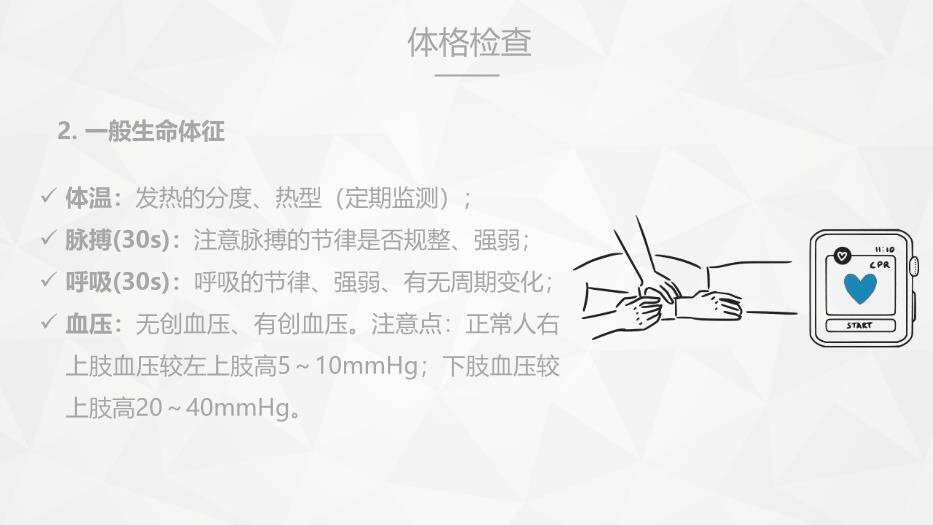 薄荷绿扁平化风格危重症病人的护理PPT模板4