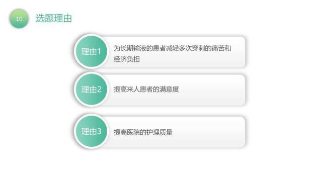 薄荷绿极简风降低留置针非计划性拔管发生率PPT模板(1)1