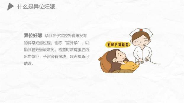 薄荷绿简约风异位妊娠护理PPT模板3