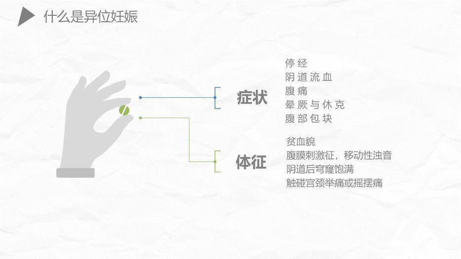 薄荷绿简约风异位妊娠护理PPT模板5