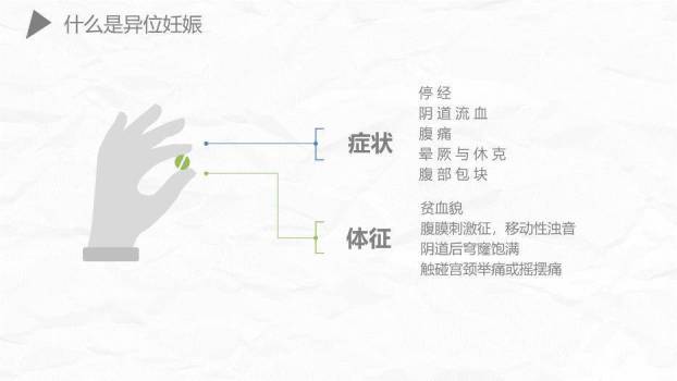 薄荷绿简约风异位妊娠护理PPT模板5