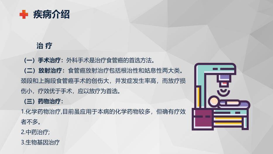 藏青色商务风食管癌的护理查房PPT模板3