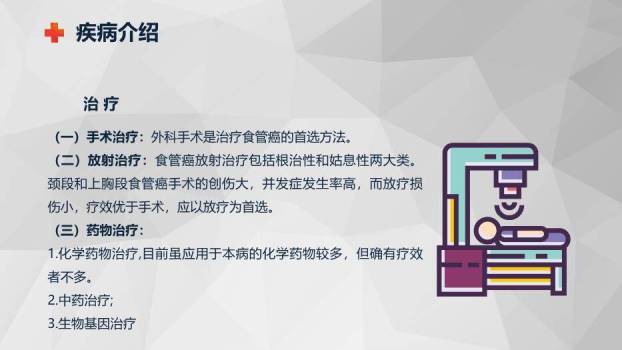 藏青色商务风食管癌的护理查房PPT模板3
