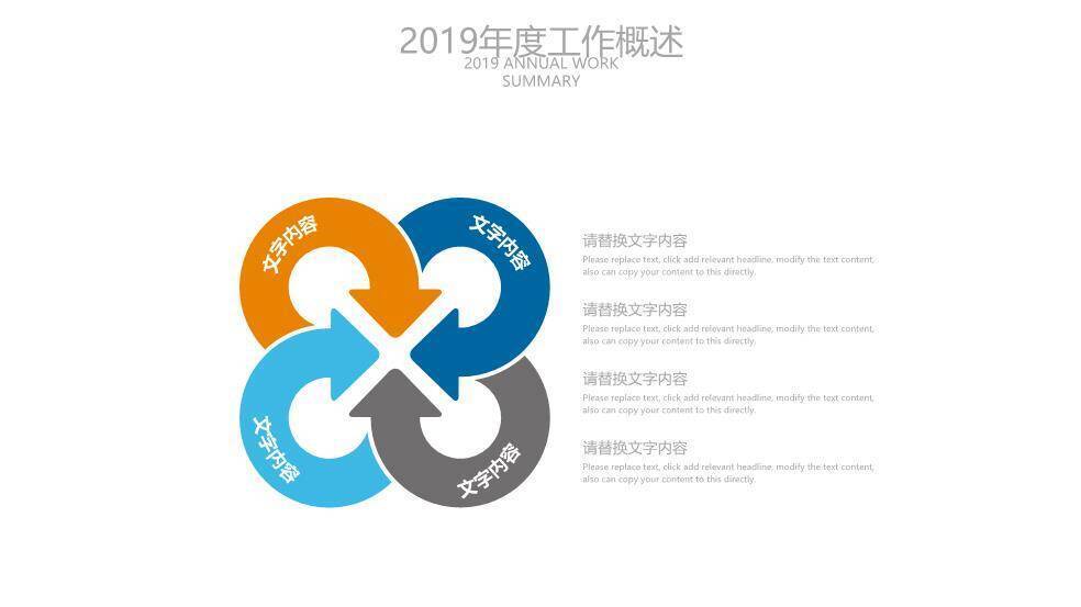 橙黄色科研实验风医学报告医生实习报告PPT模板8