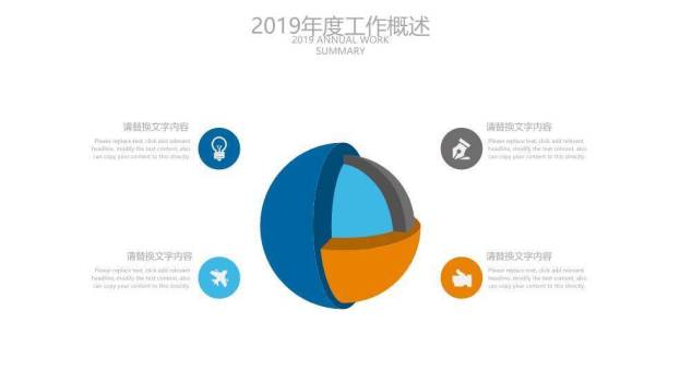 橙黄色科研实验风医学报告医生实习报告PPT模板1