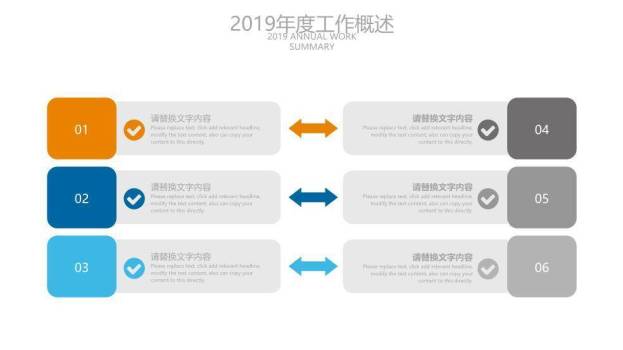 橙黄色科研实验风医学报告医生实习报告PPT模板2