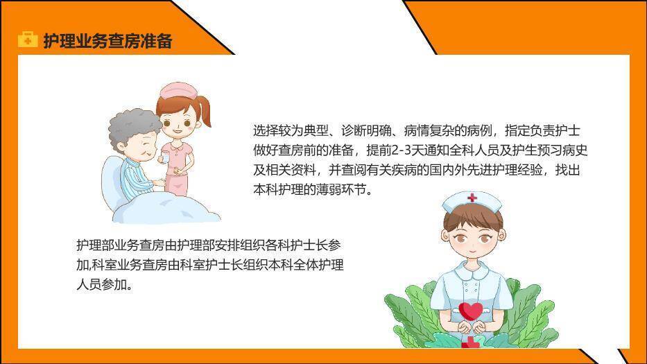 橙色几何风护理业务查房PPT模板1