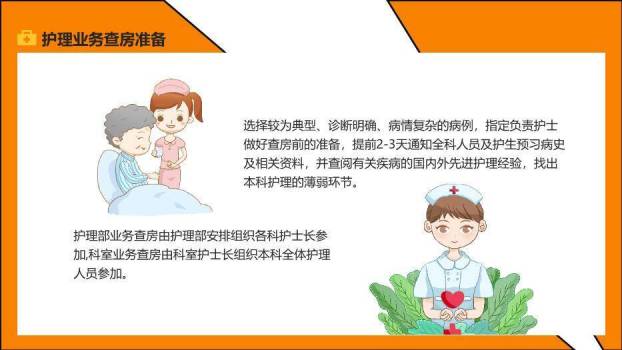 橙色几何风护理业务查房PPT模板1