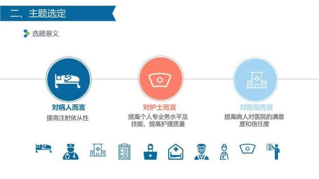 橙色几何获奖简约易修改品管圈PPT模板6
