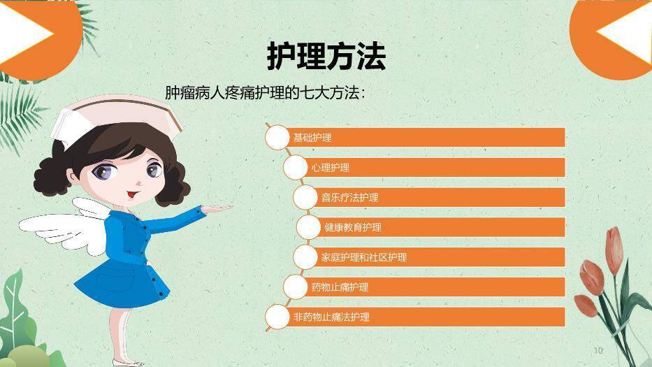 橙色卡通插画风肿瘤病人的疼痛护理PPT模板1