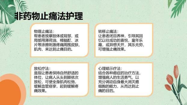 橙色卡通插画风肿瘤病人的疼痛护理PPT模板3