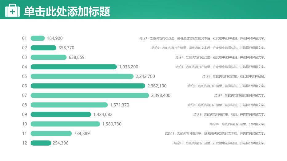 翠绿色极简简约通用医疗PPT模板PPT模板5