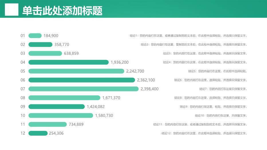 翠绿色简约通用医疗PPT模板5