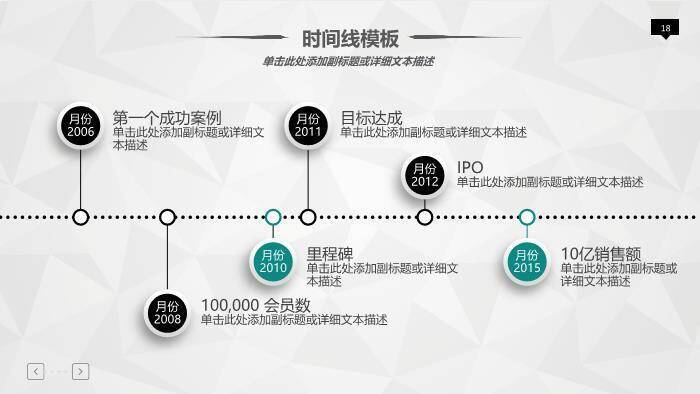 翠绿色商务风完整框架工作汇报暨阶段计划PPT模板9