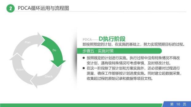 多色3D立体风PDCA循环工作方法培训PPT模板1